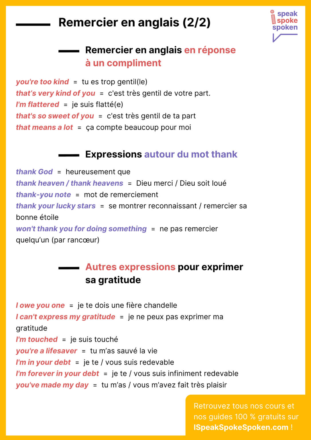 Dire Merci En Anglais Plus De Expressions Conna Tre