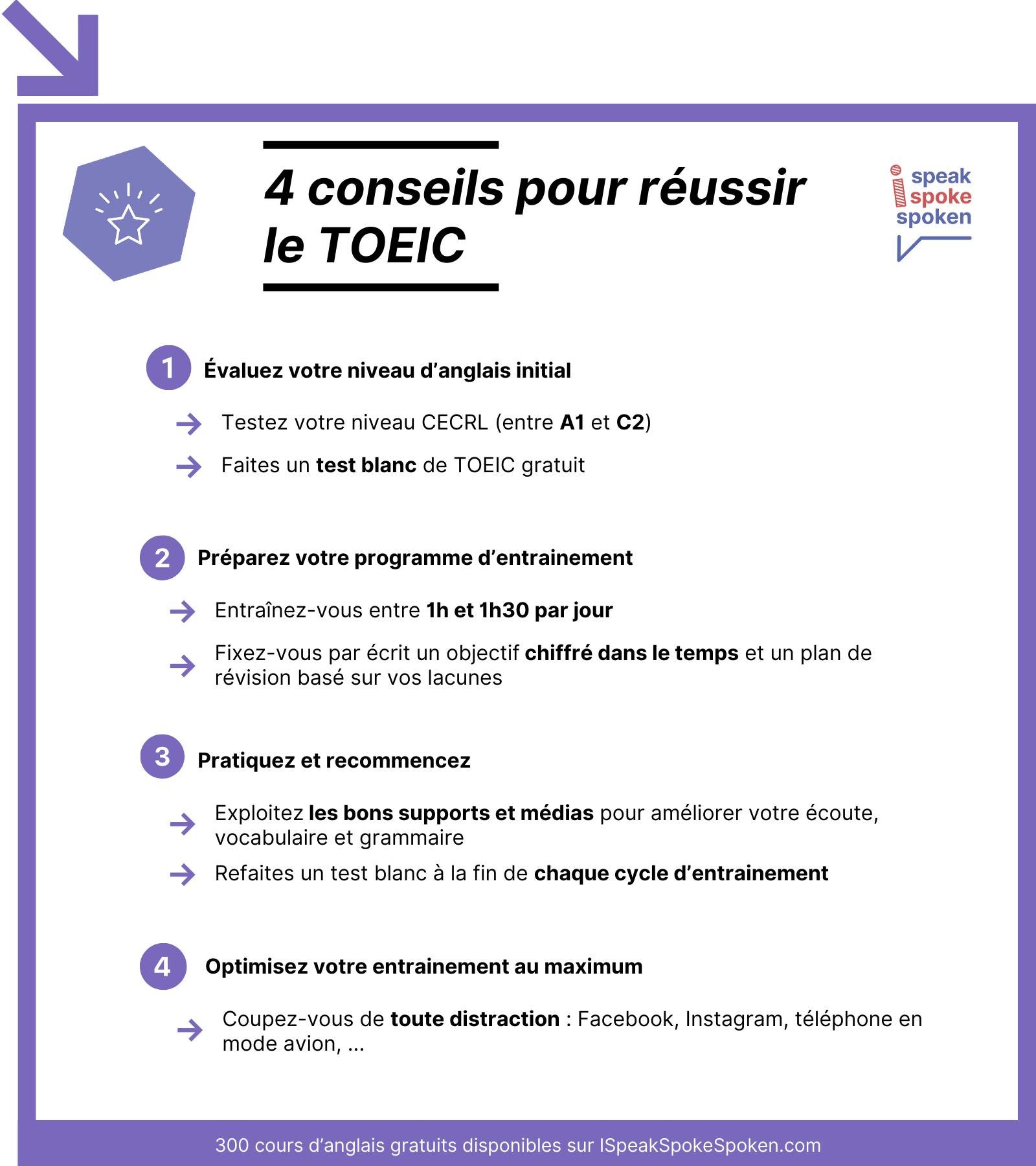 4 conseils pour réussir le TOEIC