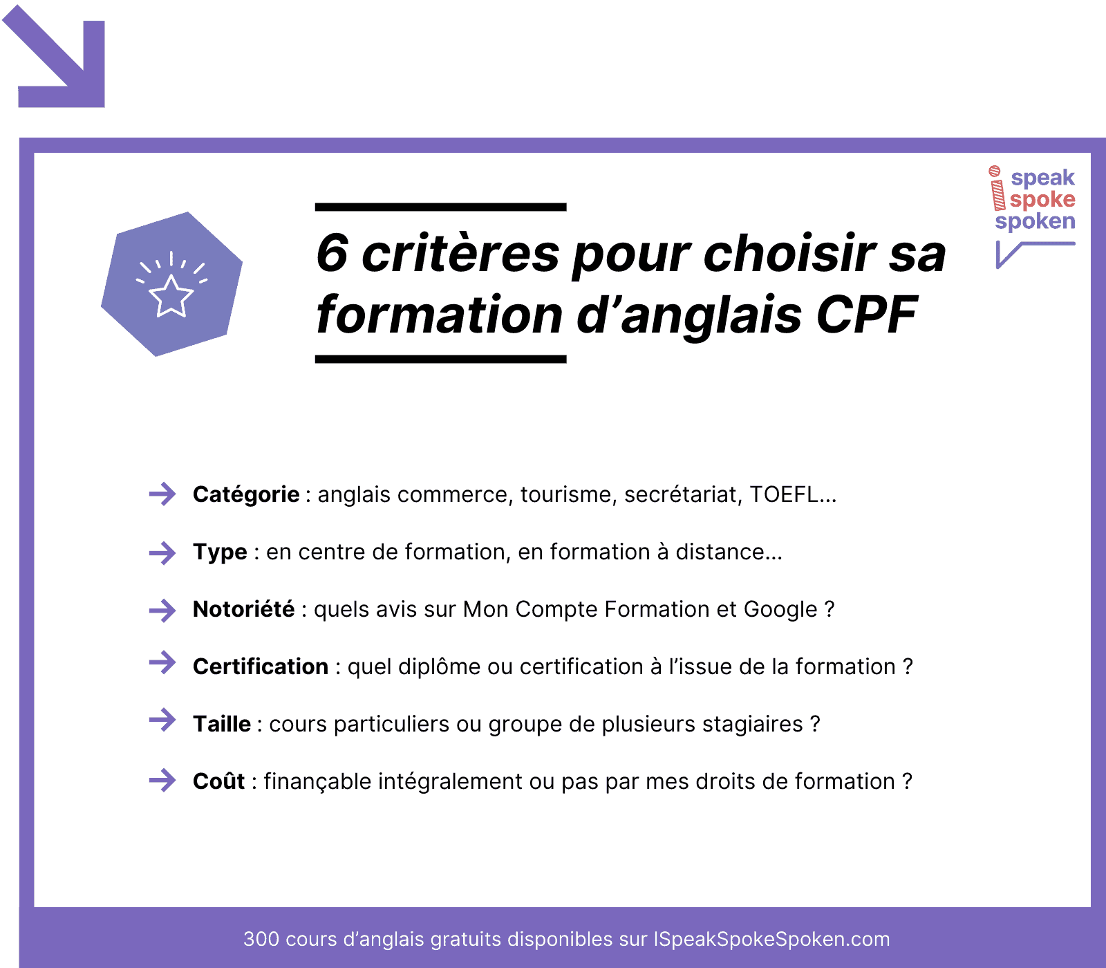 critères choisir sa formation anglais CPF