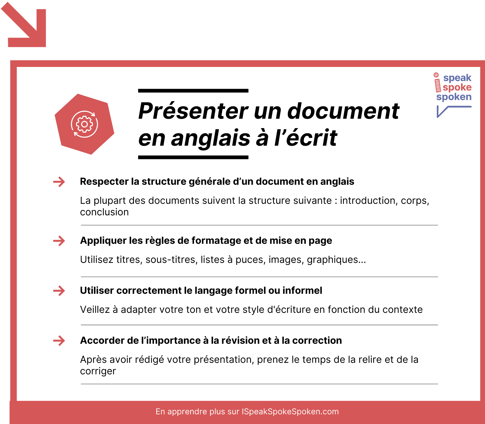 presentation d'un texte en anglais