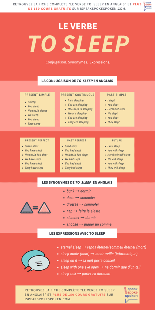 to-sleep-conjugaison-d-finitions-traduction-synonymes